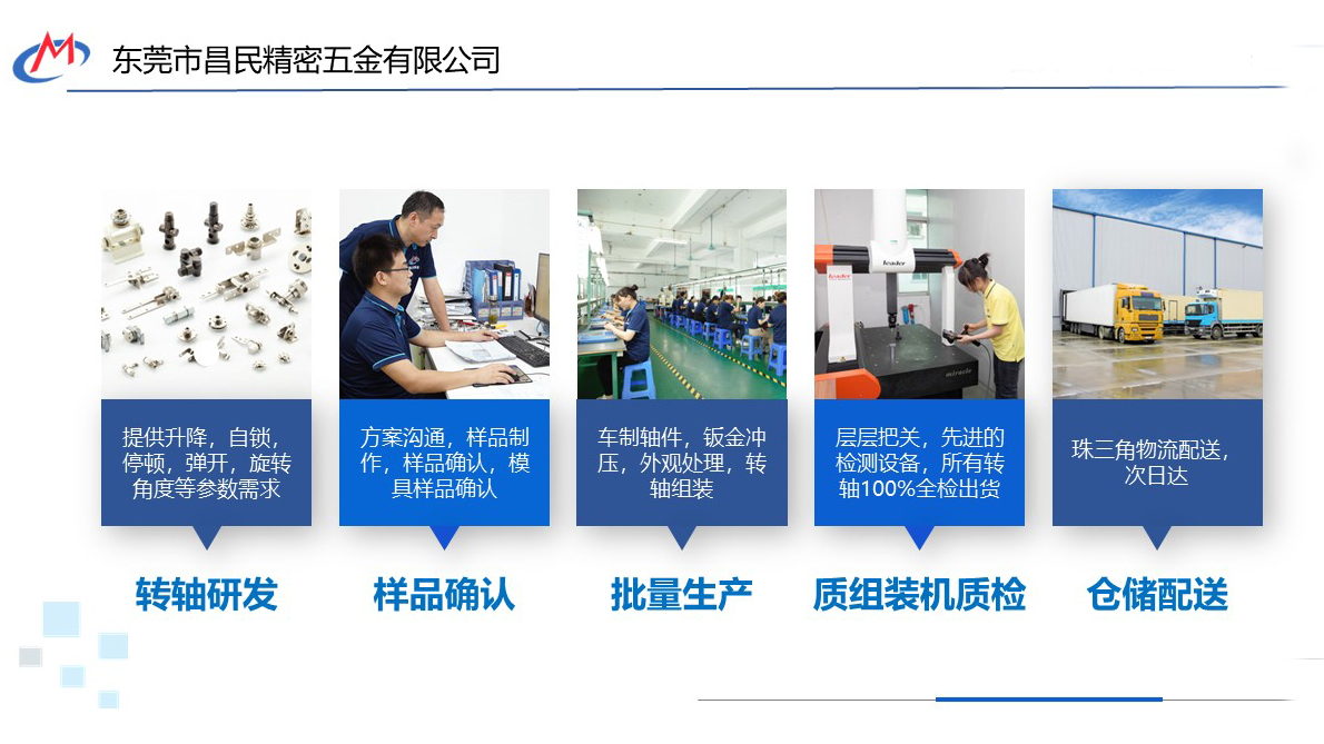 阻尼米兰网站-米兰(中国)
如何定制？